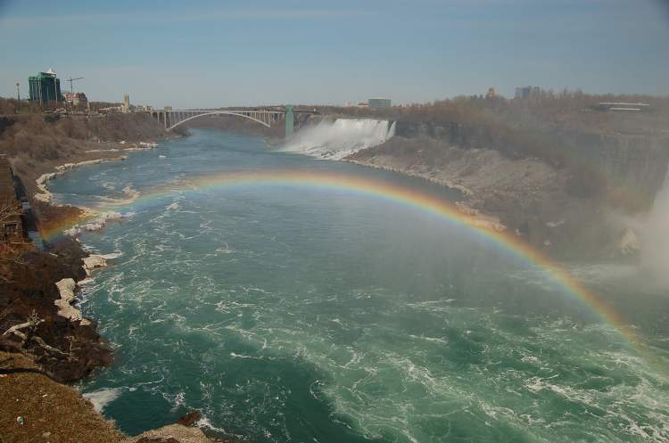 CATARATAS DEL NIAGARA-parte de usa